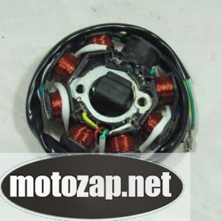 Статор генератор CG/CB 150/200куб (кріплення під 2 болти)