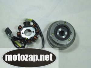 Генератор магнето з статором кріплення 2 болти мотоцикл CG/CB 125/150/200/250/300куб