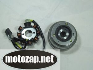 Генератор магнето з статором кріплення 2 болти мотоцикл CG/CB 125/150/200/250/300куб
